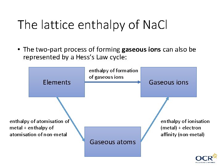 The lattice enthalpy of Na. Cl • The two-part process of forming gaseous ions The lattice enthalpy of Na. Cl • The two-part process of forming gaseous ions