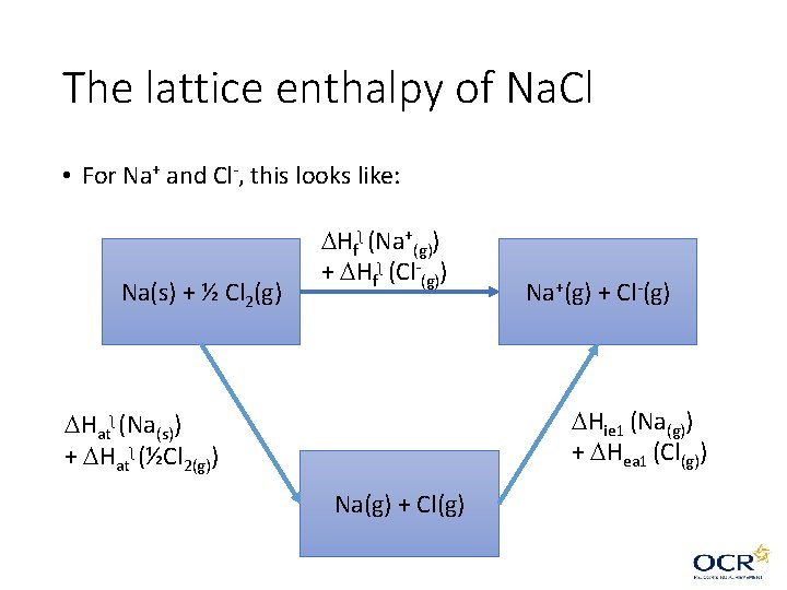 The lattice enthalpy of Na. Cl • For Na+ and Cl-, this looks like: The lattice enthalpy of Na. Cl • For Na+ and Cl-, this looks like: