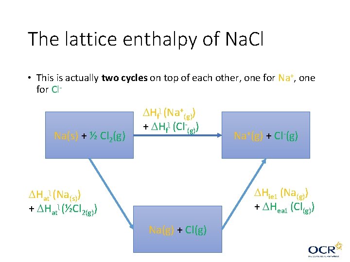 The lattice enthalpy of Na. Cl • This is actually two cycles on top The lattice enthalpy of Na. Cl • This is actually two cycles on top