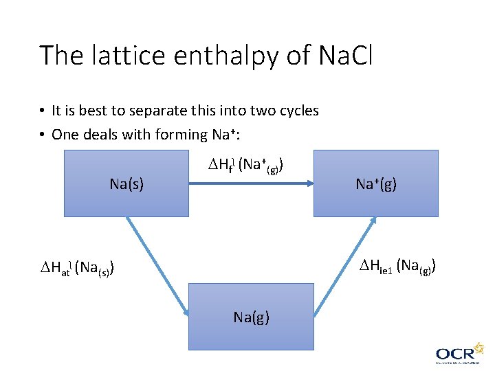 The lattice enthalpy of Na. Cl • It is best to separate this into The lattice enthalpy of Na. Cl • It is best to separate this into