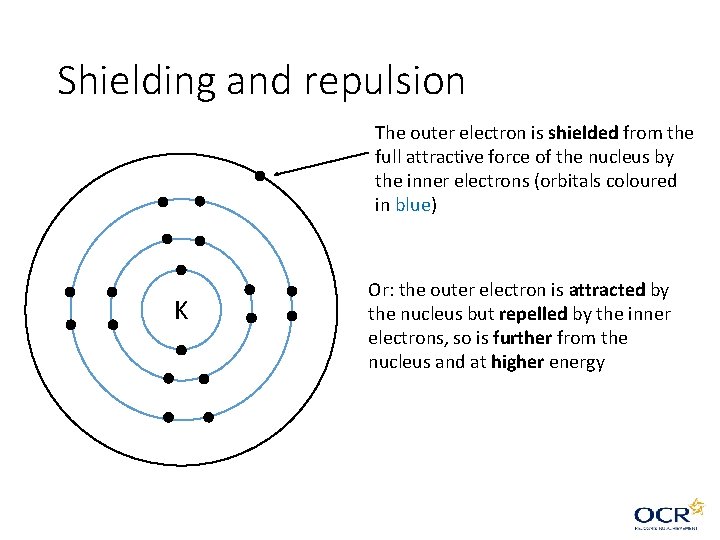 Shielding and repulsion The outer electron is shielded from the full attractive force of Shielding and repulsion The outer electron is shielded from the full attractive force of