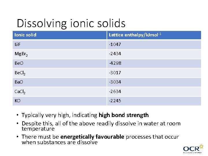 Dissolving ionic solids Ionic solid Lattice enthalpy/k. Jmol-1 Li. F -1047 Mg. Br 2 Dissolving ionic solids Ionic solid Lattice enthalpy/k. Jmol-1 Li. F -1047 Mg. Br 2