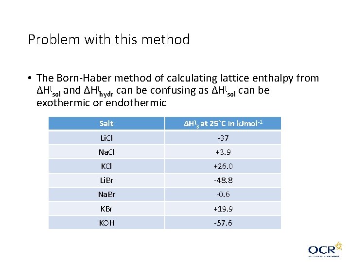 Problem with this method • The Born-Haber method of calculating lattice enthalpy from ΔHʅsol Problem with this method • The Born-Haber method of calculating lattice enthalpy from ΔHʅsol