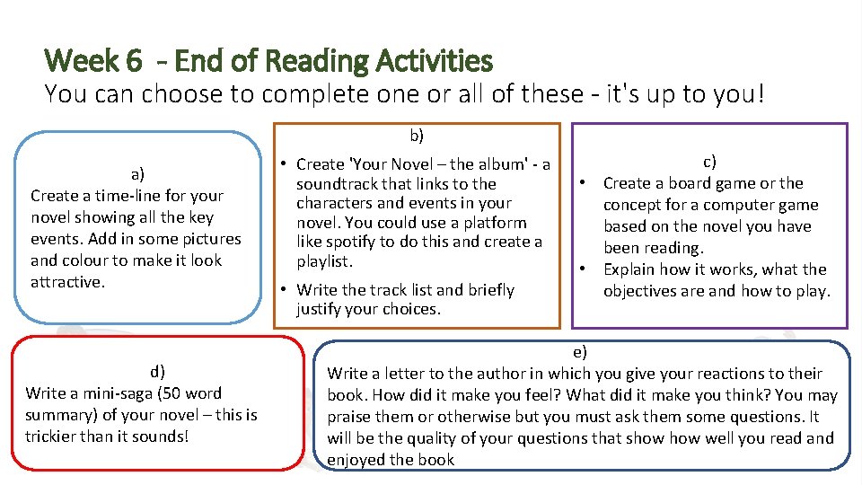 Week 6 - End of Reading Activities You can choose to complete one or Week 6 - End of Reading Activities You can choose to complete one or