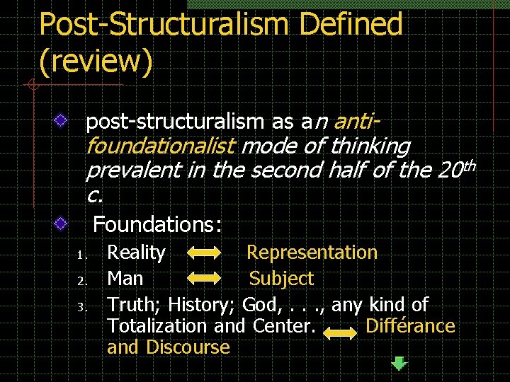 Post-Structuralism Defined (review) post-structuralism as an anti- foundationalist mode of thinking prevalent in the Post-Structuralism Defined (review) post-structuralism as an anti- foundationalist mode of thinking prevalent in the