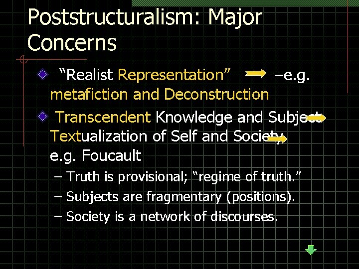Poststructuralism: Major Concerns “Realist Representation” –e. g. metafiction and Deconstruction Transcendent Knowledge and Subject Poststructuralism: Major Concerns “Realist Representation” –e. g. metafiction and Deconstruction Transcendent Knowledge and Subject