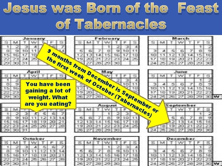 Jesus was Born of the Feast of Tabernacles Luk 1: 26 And 9 in