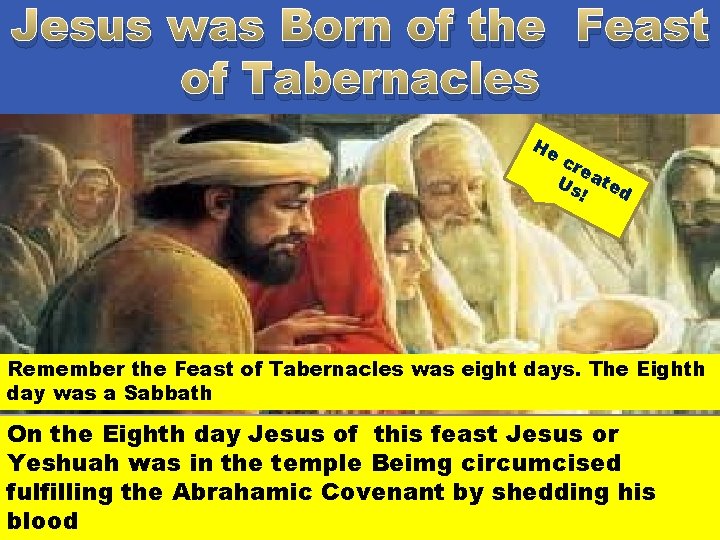 Jesus was Born of the Feast of Tabernacles He cr e Us ated !