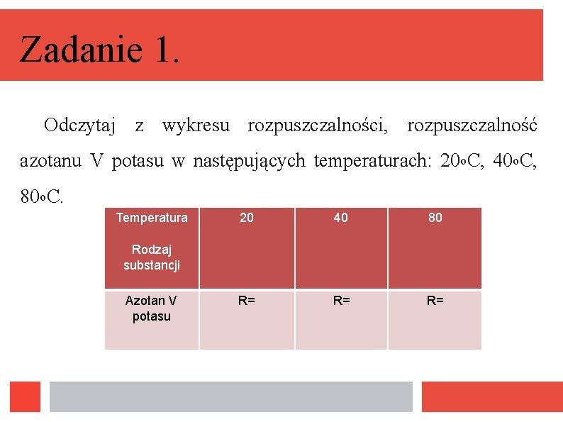 Zadanie 1. Odczytaj z wykresu rozpuszczalności, rozpuszczalność azotanu V potasu w następujących temperaturach: 20