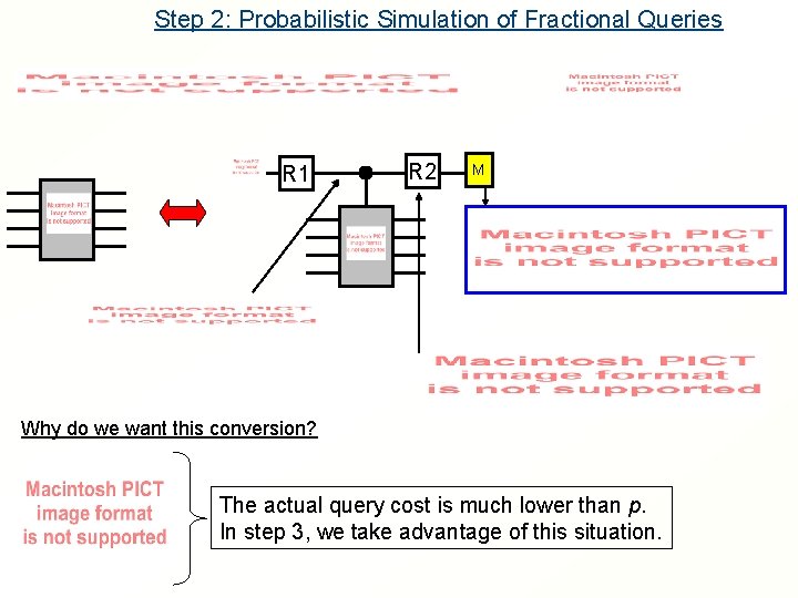 Step 2: Probabilistic Simulation of Fractional Queries R 1 R 2 M Why do