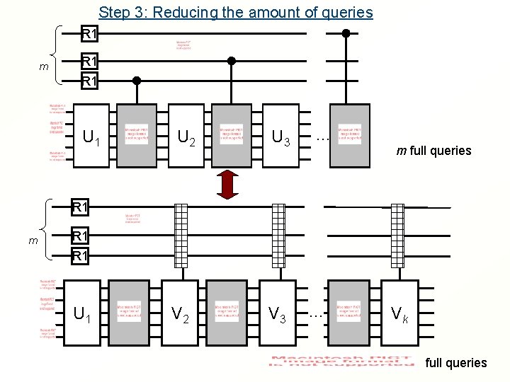 Step 3: Reducing the amount of queries R 1 m R 1 U 1