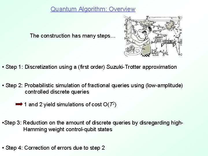 Quantum Algorithm: Overview The construction has many steps… • Step 1: Discretization using a