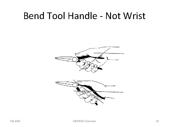 Bend Tool Handle - Not Wrist Fall 2006 SAFE 4000 Overview 32 