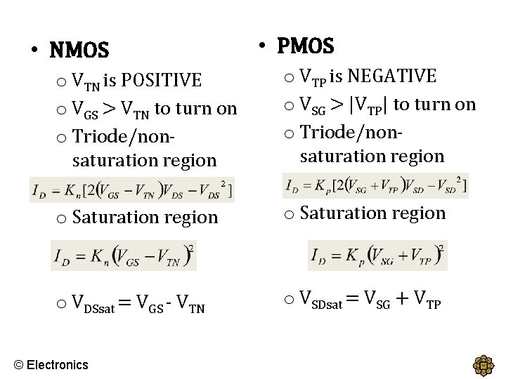  • NMOS • PMOS o VTN is POSITIVE o VGS > VTN to