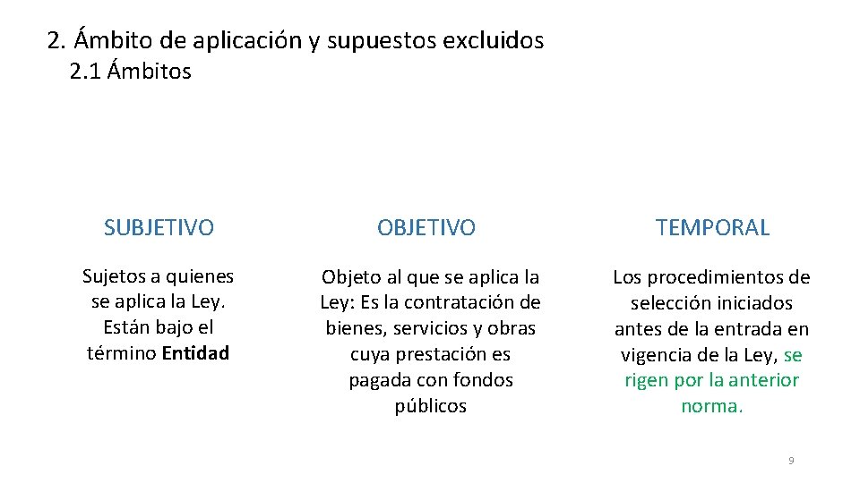 2. Ámbito de aplicación y supuestos excluidos 2. 1 Ámbitos SUBJETIVO OBJETIVO TEMPORAL Sujetos