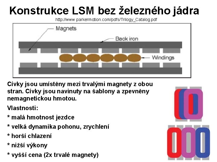 Konstrukce LSM bez železného jádra http: //www. parkermotion. com/pdfs/Trilogy_Catalog. pdf Cívky jsou umístěny mezi
