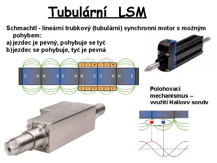 Tubulární LSM Schmachtl - lineární trubkový (tubulární) synchronní motor s možným pohybem: a) jezdec