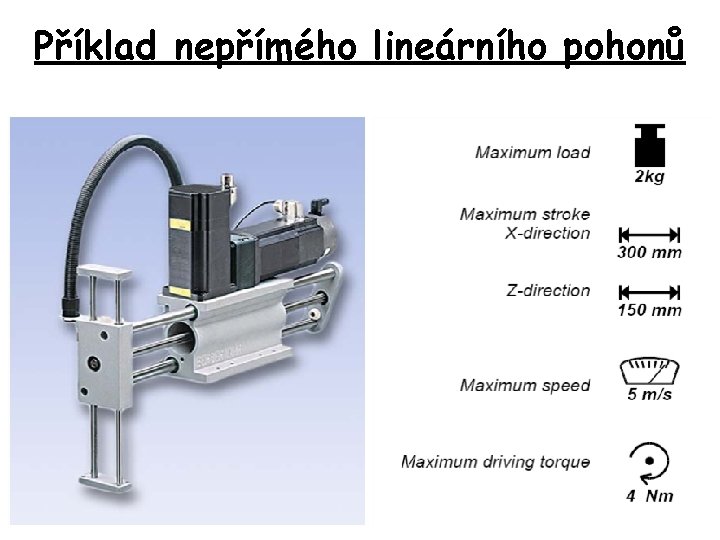 Příklad nepřímého lineárního pohonů 