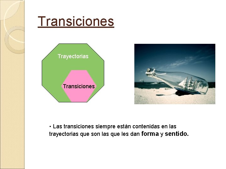Transiciones Trayectorias Transiciones • Las transiciones siempre están contenidas en las trayectorias que son Transiciones Trayectorias Transiciones • Las transiciones siempre están contenidas en las trayectorias que son