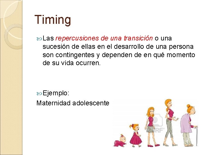 Timing Las repercusiones de una transición o una sucesión de ellas en el desarrollo Timing Las repercusiones de una transición o una sucesión de ellas en el desarrollo