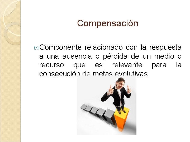 Compensación Componente relacionado con la respuesta a una ausencia o pérdida de un medio Compensación Componente relacionado con la respuesta a una ausencia o pérdida de un medio