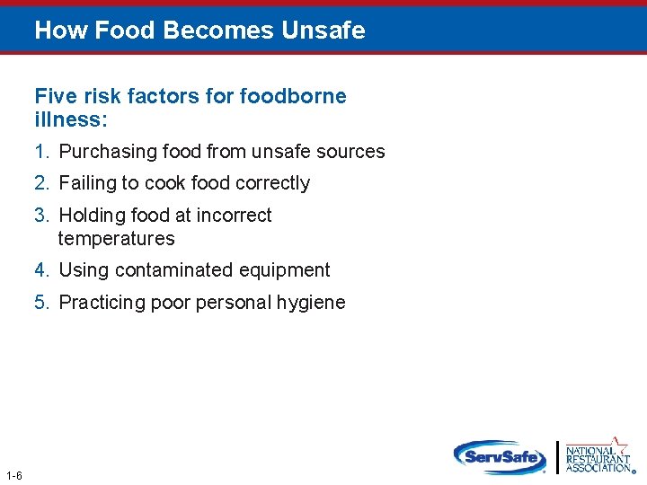 How Food Becomes Unsafe Five risk factors for foodborne illness: 1. Purchasing food from