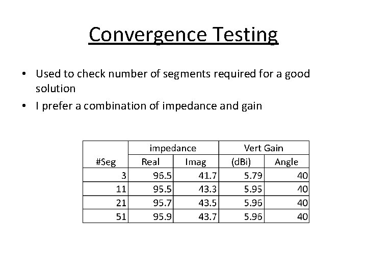 Convergence Testing • Used to check number of segments required for a good solution