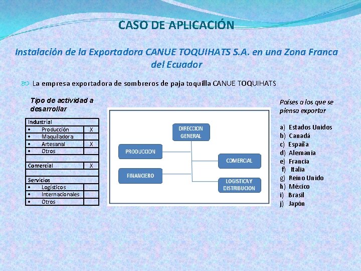 CASO DE APLICACIÓN Instalación de la Exportadora CANUE TOQUIHATS S. A. en una Zona