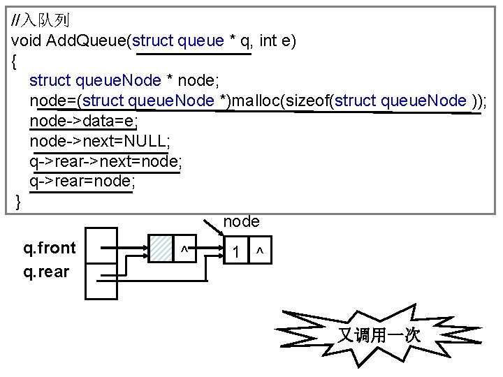 //入队列 void Add. Queue(struct queue * q, int e) { struct queue. Node *