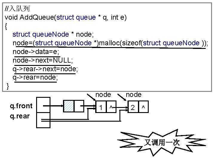 //入队列 void Add. Queue(struct queue * q, int e) { struct queue. Node *