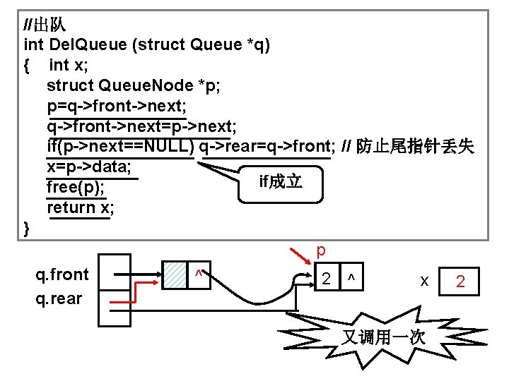 //出队 int Del. Queue (struct Queue *q) { int x; struct Queue. Node *p;