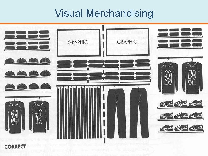 Visual Merchandising PPT 18 -25 