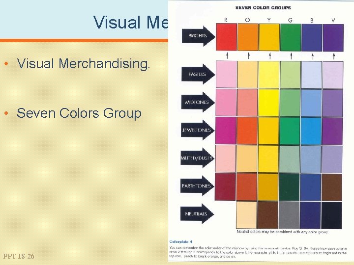 Visual Merchandising • Visual Merchandising. • Seven Colors Group PPT 18 -26 