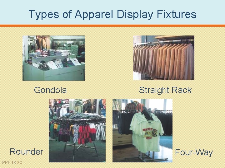Types of Apparel Display Fixtures Gondola Rounder PPT 18 -32 Straight Rack Four-Way 