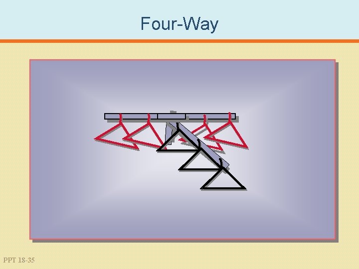 Four-Way PPT 18 -35 