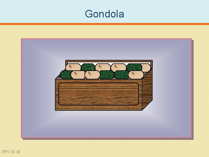 Gondola PPT 18 -36 