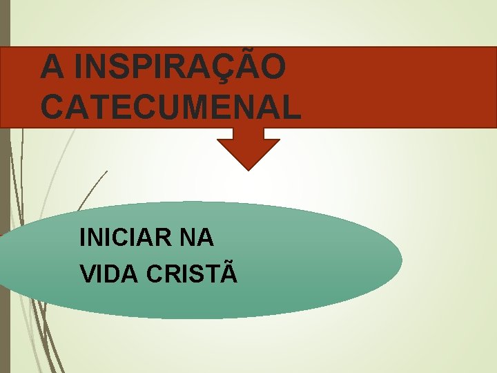 A INSPIRAÇÃO CATECUMENAL INICIAR NA VIDA CRISTÃ 