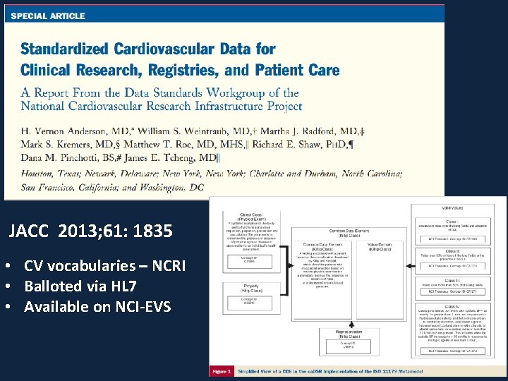 JACC 2013; 61: 1835 • CV vocabularies – NCRI • Balloted via HL 7