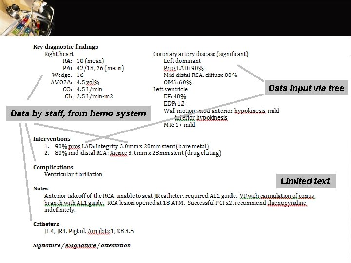 Data input via tree Data by staff, from hemo system Limited text 