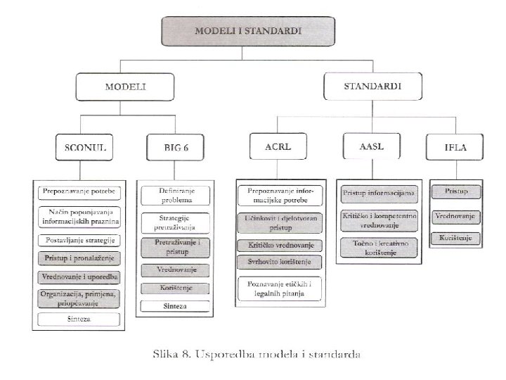 Stranica 45 Stranica 45