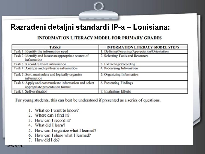 Razrađeni detaljni standardi IP-a – Louisiana: Stranica 48 
