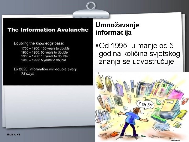 Umnožavanje informacija Od 1995. u manje od 5 godina količina svjetskog znanja se udvostručuje