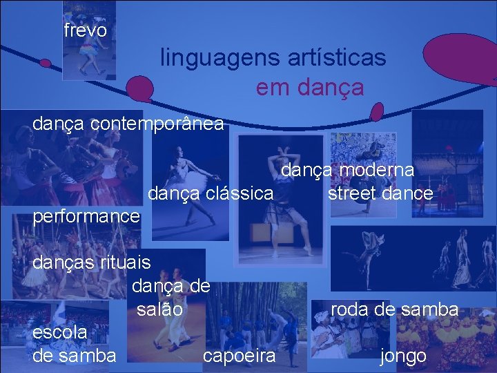 frevo linguagens artísticas em dança contemporânea dança moderna dança clássica street dance performance danças