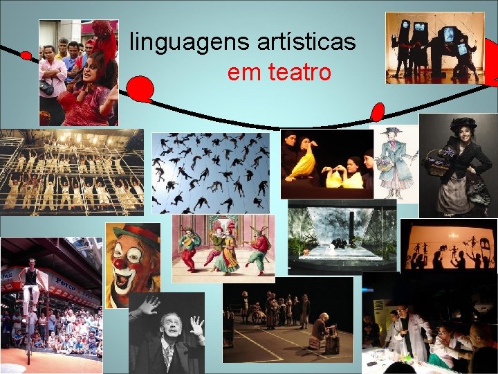 linguagens artísticas em teatro 