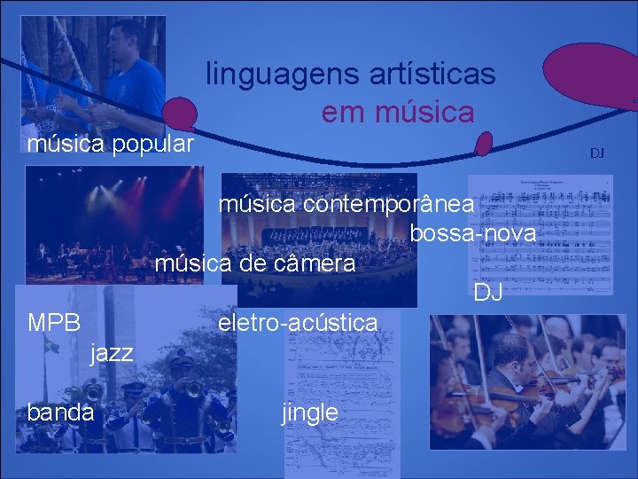 linguagens artísticas em música popular DJ música contemporânea bossa-nova música de câmera DJ eletro-acústica