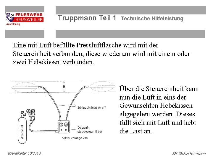 Truppmann Teil 1 Technische Hilfeleistung Eine mit Luft befüllte Pressluftflasche wird mit der Steuereinheit