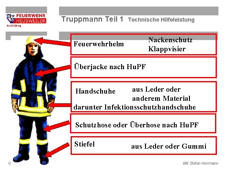 Truppmann Teil 1 Technische Hilfeleistung Nackenschutz Klappvisier Feuerwehrhelm Überjacke nach Hu. PF aus Leder
