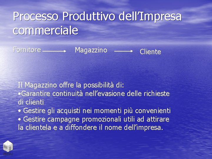 Processo Produttivo dell’Impresa commerciale Fornitore Magazzino Cliente Il Magazzino offre la possibilità di: •