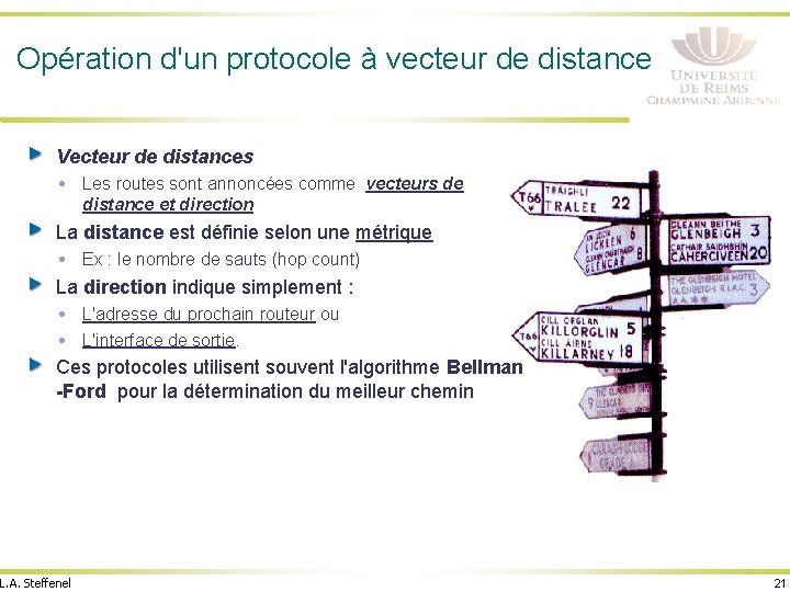 Opération d'un protocole à vecteur de distance Vecteur de distances Les routes sont annoncées