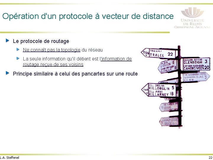 Opération d'un protocole à vecteur de distance Le protocole de routage Ne connaît pas